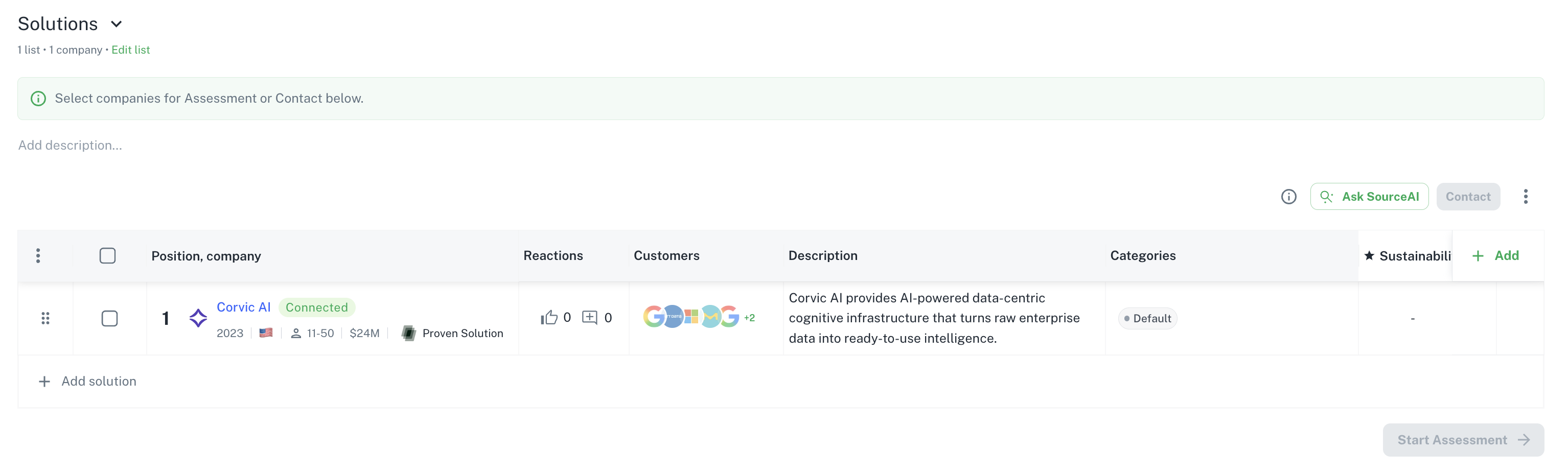 Solutions section listing linked companies with Ask SourceAI, Contact, and Start Assessment actions